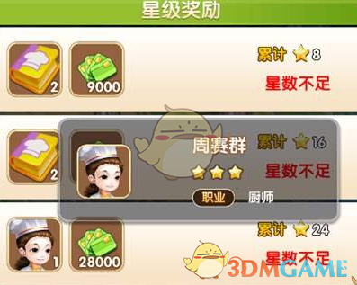 PCS（Pcs.是什么意思）