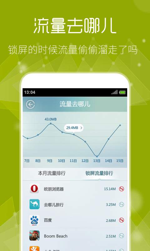 男子高速犯困开智能驾驶出事故